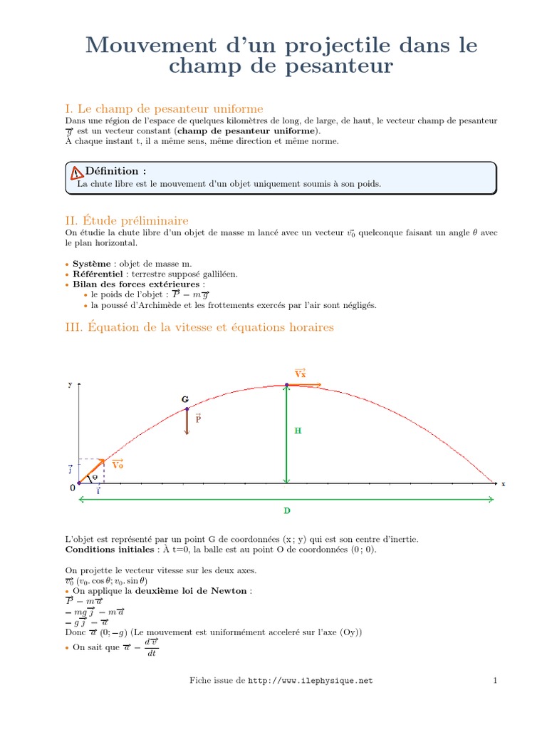 Mouvement Dans Un Champ Uniforme Exercices Corrigés Terminale ILEPHYSIQUE Physique Terminale Mouvement Projectile Champ Pesanteur | PDF |  Poids | Masse