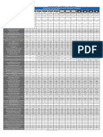 Array Maximums