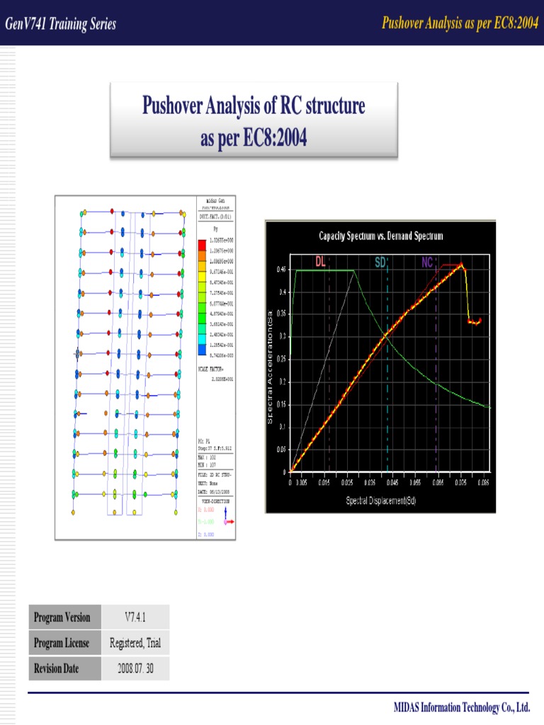 Pushover Analysis As Per EC8 | PDF | Beam (Structure) | Civil Engineering