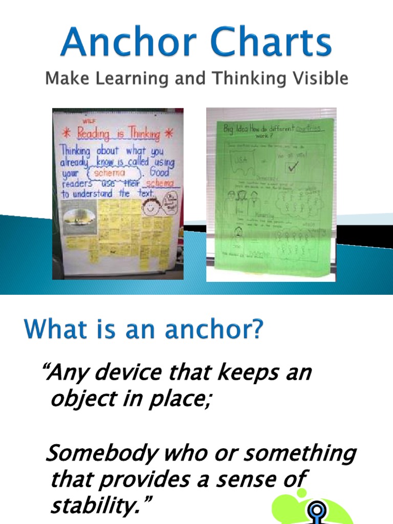 What Is An Anchor Chart | PDF | Thought | Classroom