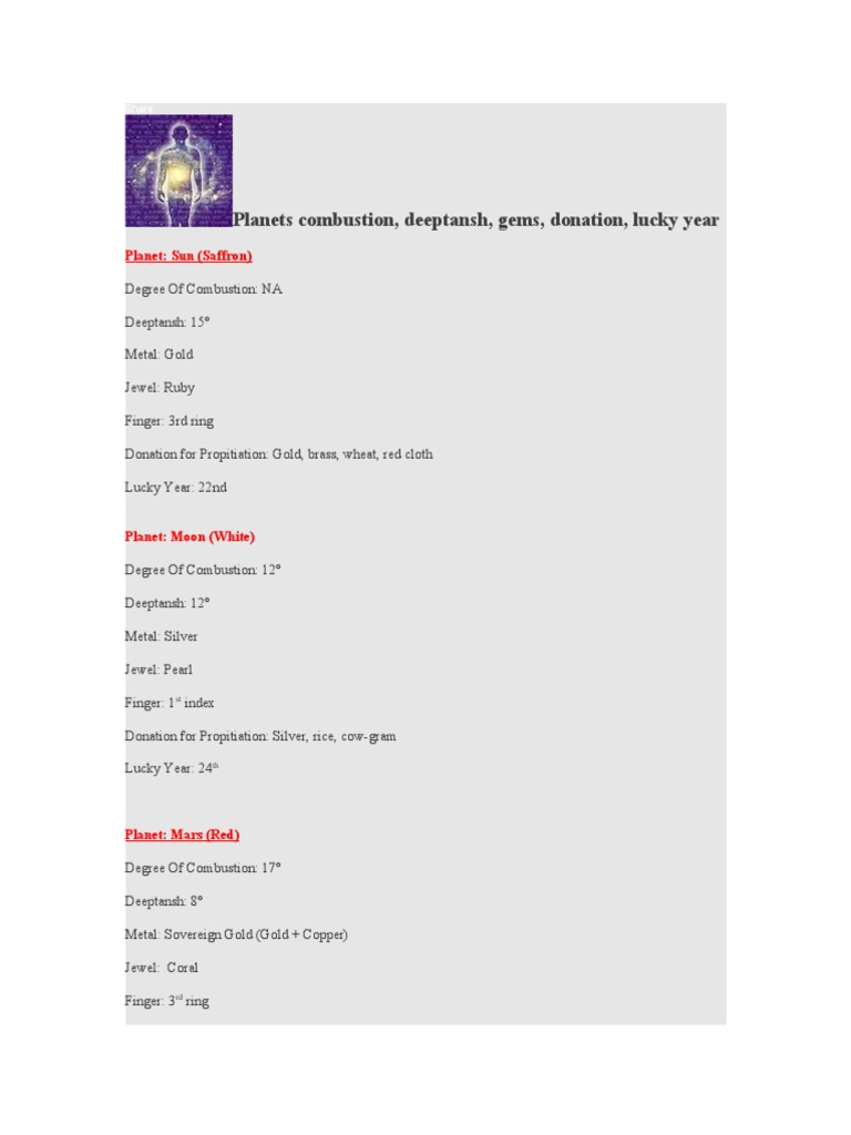 Planet Combustion and Deeptansh Guide | PDF