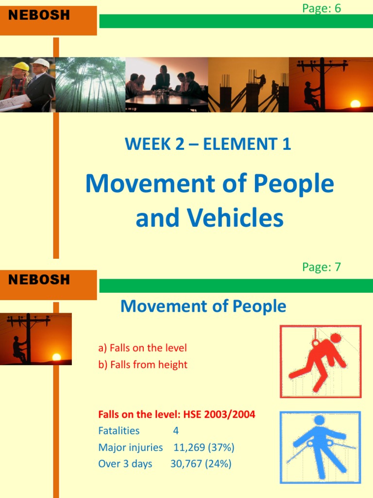 NEBOSH IGC2 Elements 1 - Movement of People and Vehicle | PDF | Truck ...