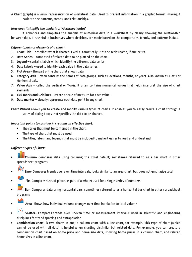 How Does It Simplify The Analysis of Worksheet Data? | PDF | Chart | Data