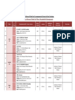 Index Bureau D - Étude PDF