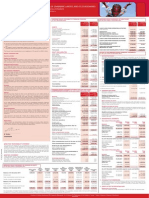 FIDL Audited Results For FY Ended 31 Dec 13