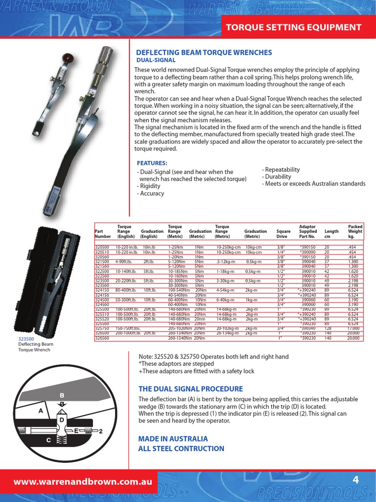 Deflecting Beam Torque Wrenches | PDF
