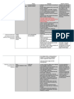 Cuadro Preguntas Revisión (1)