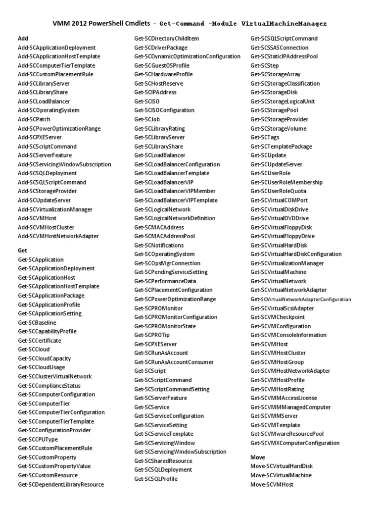 VMM 2012 PowerShell Cmdlets Overview | PDF | Microsoft Software | Data ...
