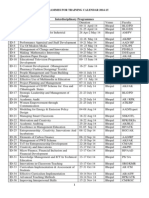 Nitttr Bhopal Time Table - 2014-15