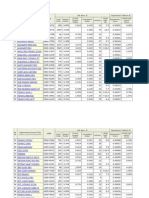 Subject Categories BUSINESS FINANCE