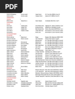 Download Mis Listas de Aves Porta by jjramosencalado3869 SN21227084 doc pdf