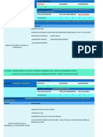 Intervenciones Terminada