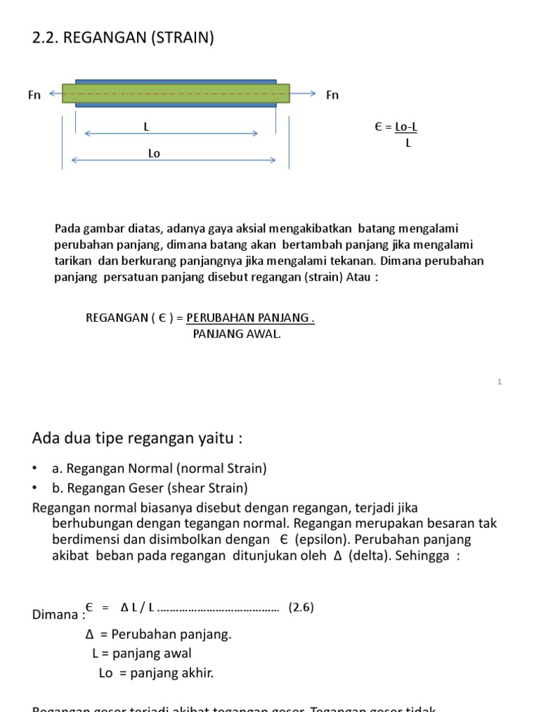 Diagram Tegangan Regangan Dan Penjelasannya Image 