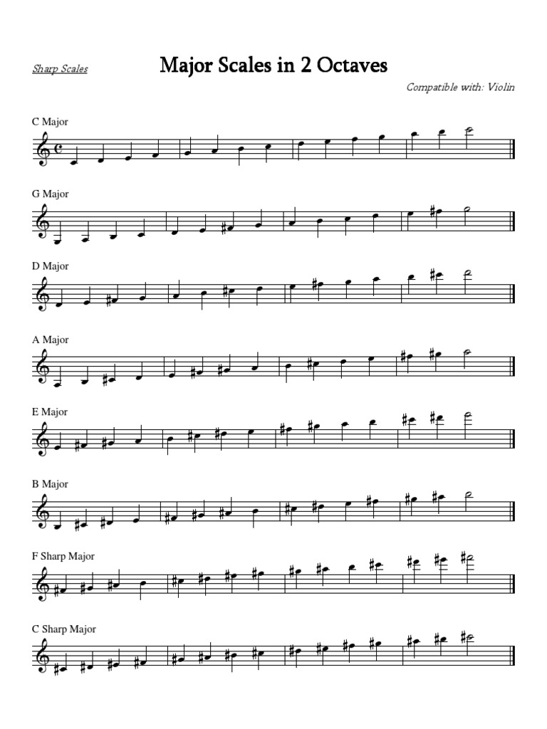 Violin Scales