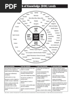 Syntax Surgery Suggested Steps and Extensions | PDF | Part Of Speech | Verb