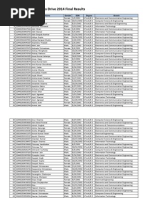 2014 MP Pool Drive