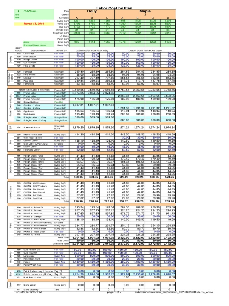 Construction Labor Rate-Costs | Framing (Construction) | Building