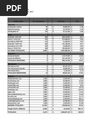 media plan
