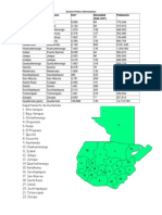 División Político