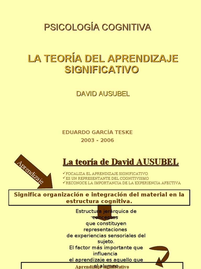 Teoría del Aprendizaje Significativo de Ausubel | PDF | Aprendizaje ...