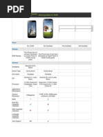 Product Name: Karbonn Titanium S5 Samsung Galaxy S 4 32GB