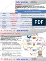 2.1 GDP and Its Determinants