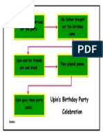 Flow Map Birthday Celebration.
