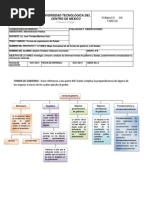 Formas de Gobierno
