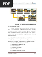 Download Bab III Metodologi Pendekatan by Rhe Reny SN212380780 doc pdf