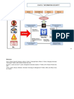 Mindmap Chapter 16