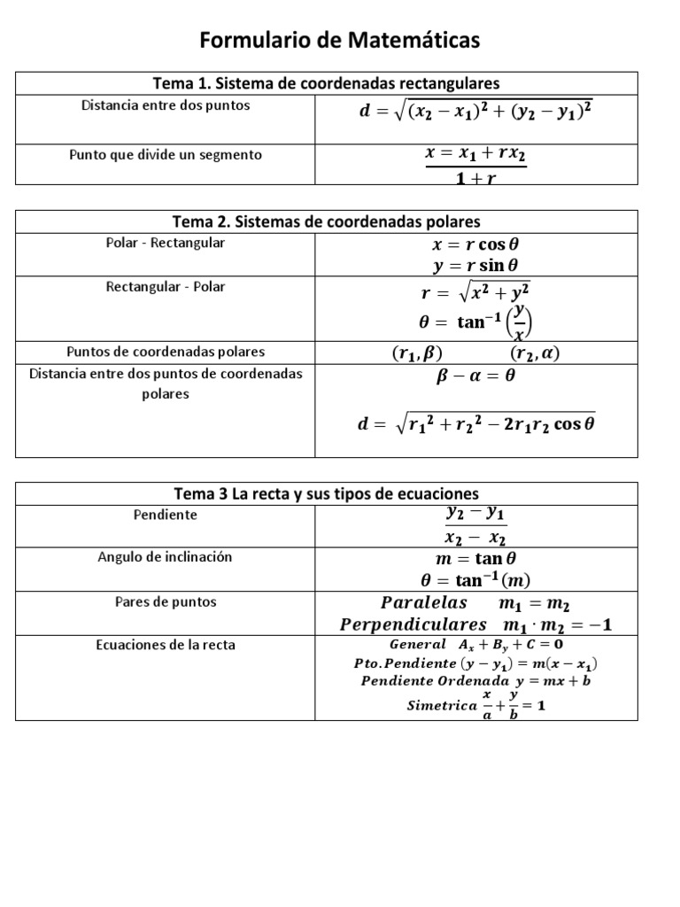 Formulario de Matemáticas | PDF