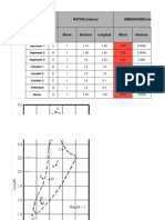 Proporciones Ideales Sala