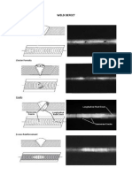 Weld Defect