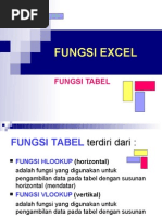 Download Fungsi Excel by SMK GAJAH MADA 01 MARGOYOSO SN21240749 doc pdf