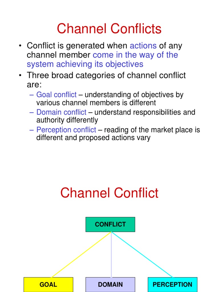 Channel Conflicts Goal Conflict Resolution
