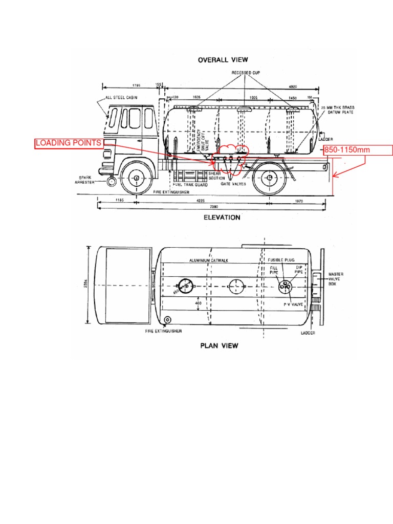 Loading Points: 850-1150mm Range | PDF