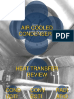 Gas FIred Air Cooled Condensers Draft