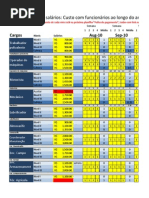 Formulário de Gantt- Plano de cargos e Salarios
