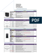 Dell Poweredge Server