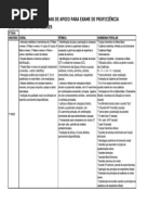 somente imprimir e ler conteúdo_disciplinas_apoio_proficiência_popular 2013