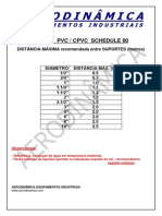 Tubulacao PVC CPVC Schedule 80 Espacamento Entre Suportes