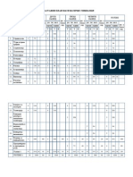 Nastavni Plan Matematicka Gimnazija