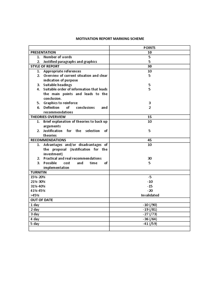 Management Report Marking Scheme | PDF | Technology & Engineering