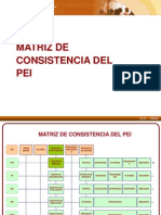 5 Articulacion PAT PEI - Matriz de Consistencia Del PEI