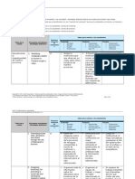 6 Mapa Curricular