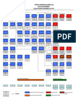 Plan de Estudios Ingenieria Civil