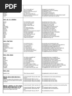 Special Introductory Verbs