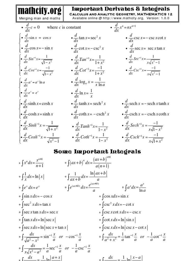 FSC Derivative Integration Formulas | PDF