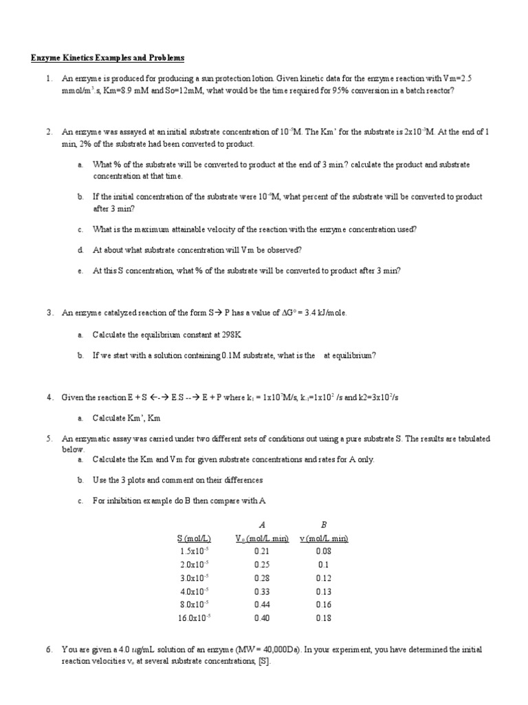 Enzyme Examples and Problems Enzyme Assay Chemistry
