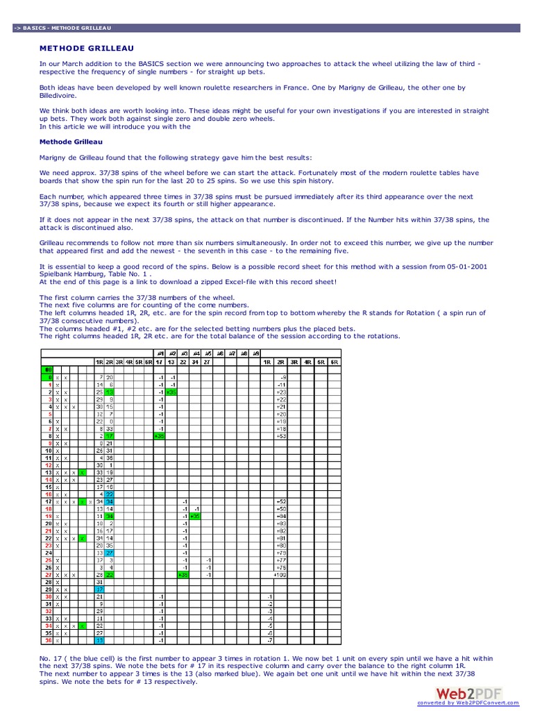 Roulette System PDF Roulette Gaming And Lottery